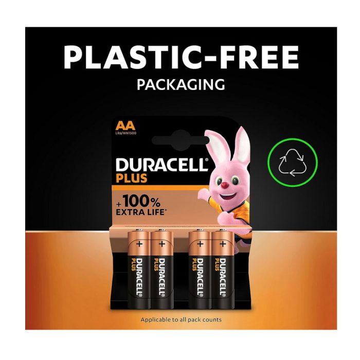 Duracell Plus AA Batteries (36 Pack) - Alkaline 1.5V - Up To 100% Extra Life - Reliability For Everyday Devices - 0% Plastic Packaging - 10 Year Storage